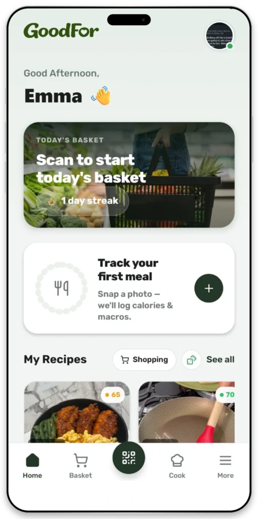 GoodFor - Dashboard